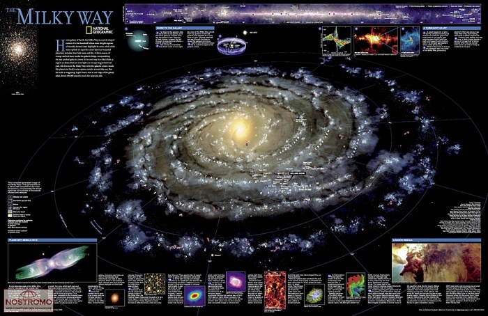 THE MILKY WAY | National Geographic wall map