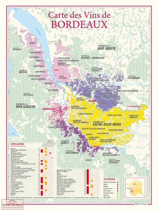 CARTE DES VINS DE BORDEAUX | Benoit France poster