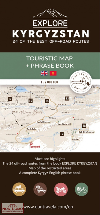 KYRGYZSTAN