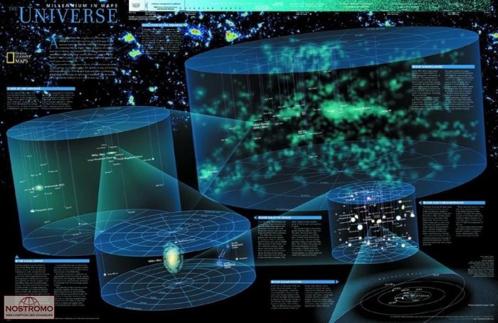 THE UNIVERSE | National Geographic wall map